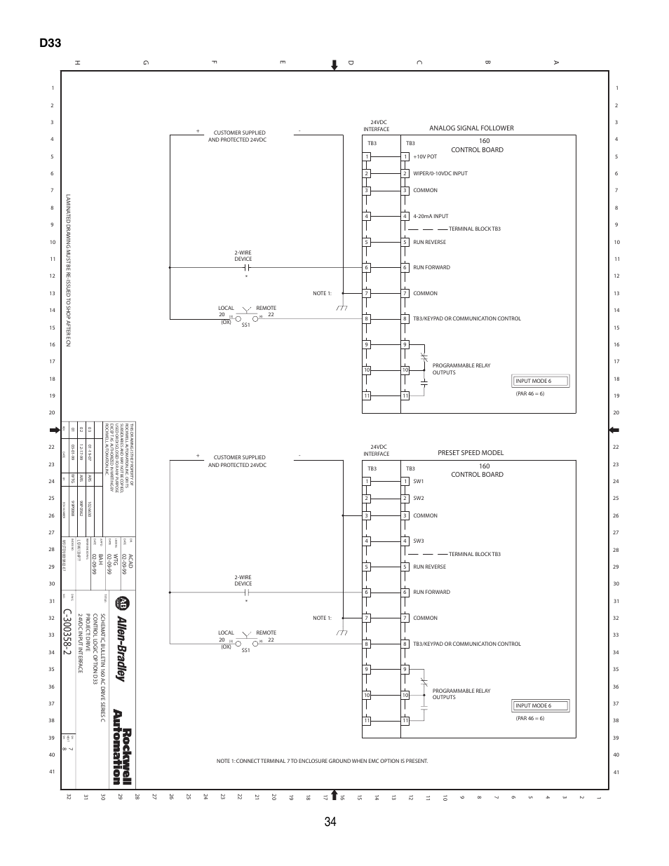 Rockwell Automation 160 Configured Drive Package-160 SSC Ser C User Manual | Page 34 / 68