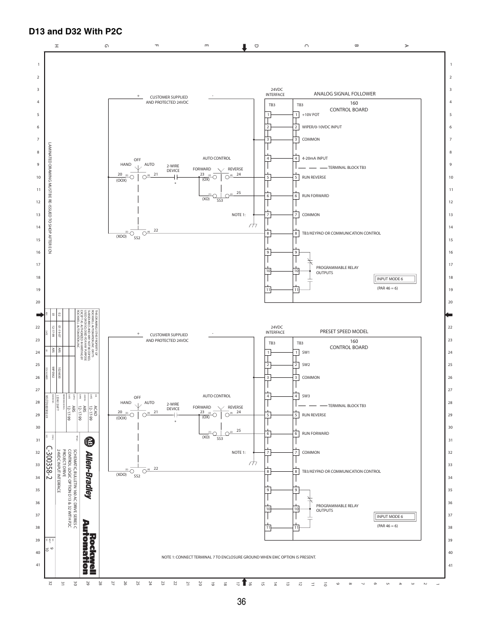 D13 and d32 with p2c | Rockwell Automation 160 Configured Drive Package-160 SSC Ser C User Manual | Page 36 / 68