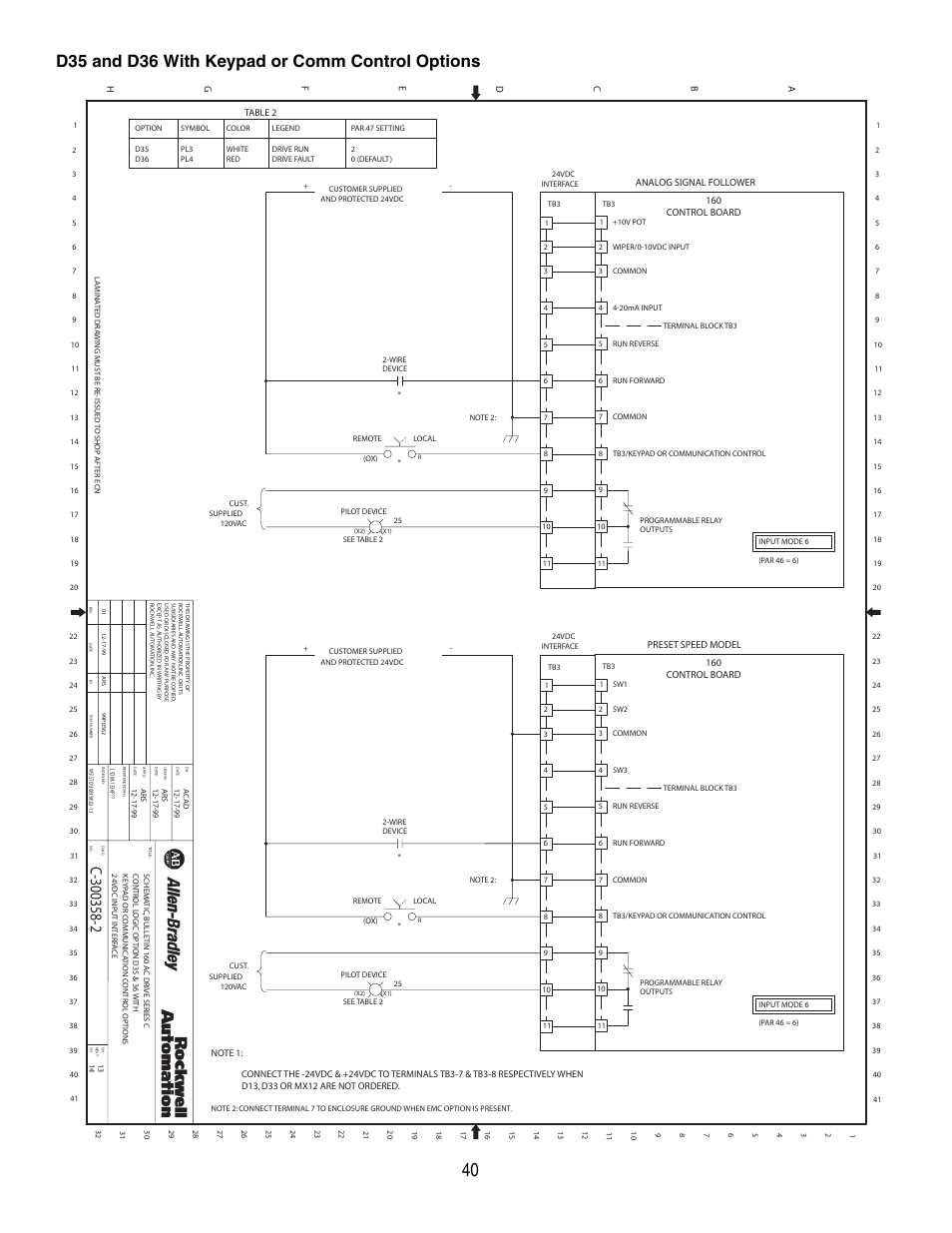 D35 and d36 with keypad or comm control options | Rockwell Automation 160 Configured Drive Package-160 SSC Ser C User Manual | Page 40 / 68