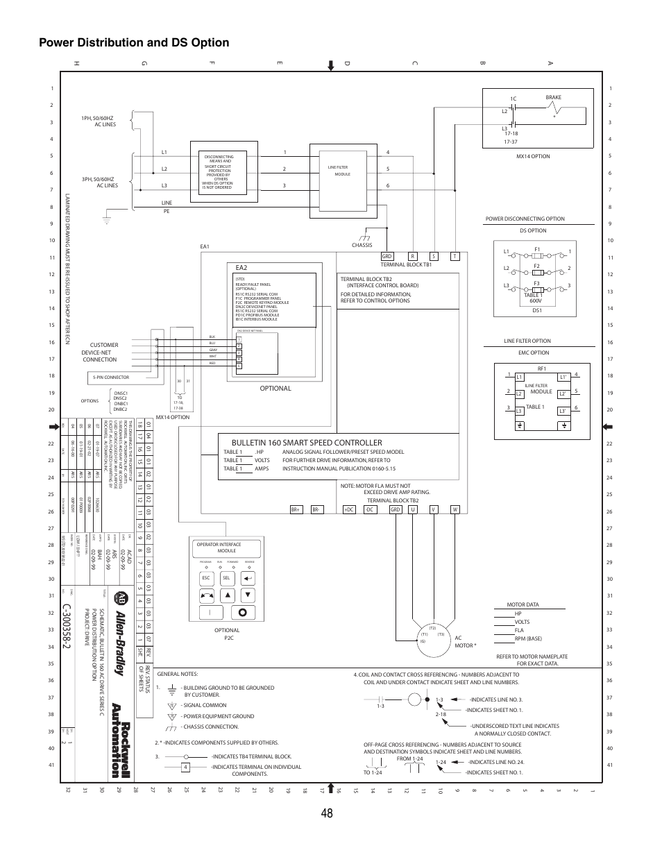 Power distribution and ds option, 48 and, Bulletin 160 smart speed controller | Rockwell Automation 160 Configured Drive Package-160 SSC Ser C User Manual | Page 48 / 68