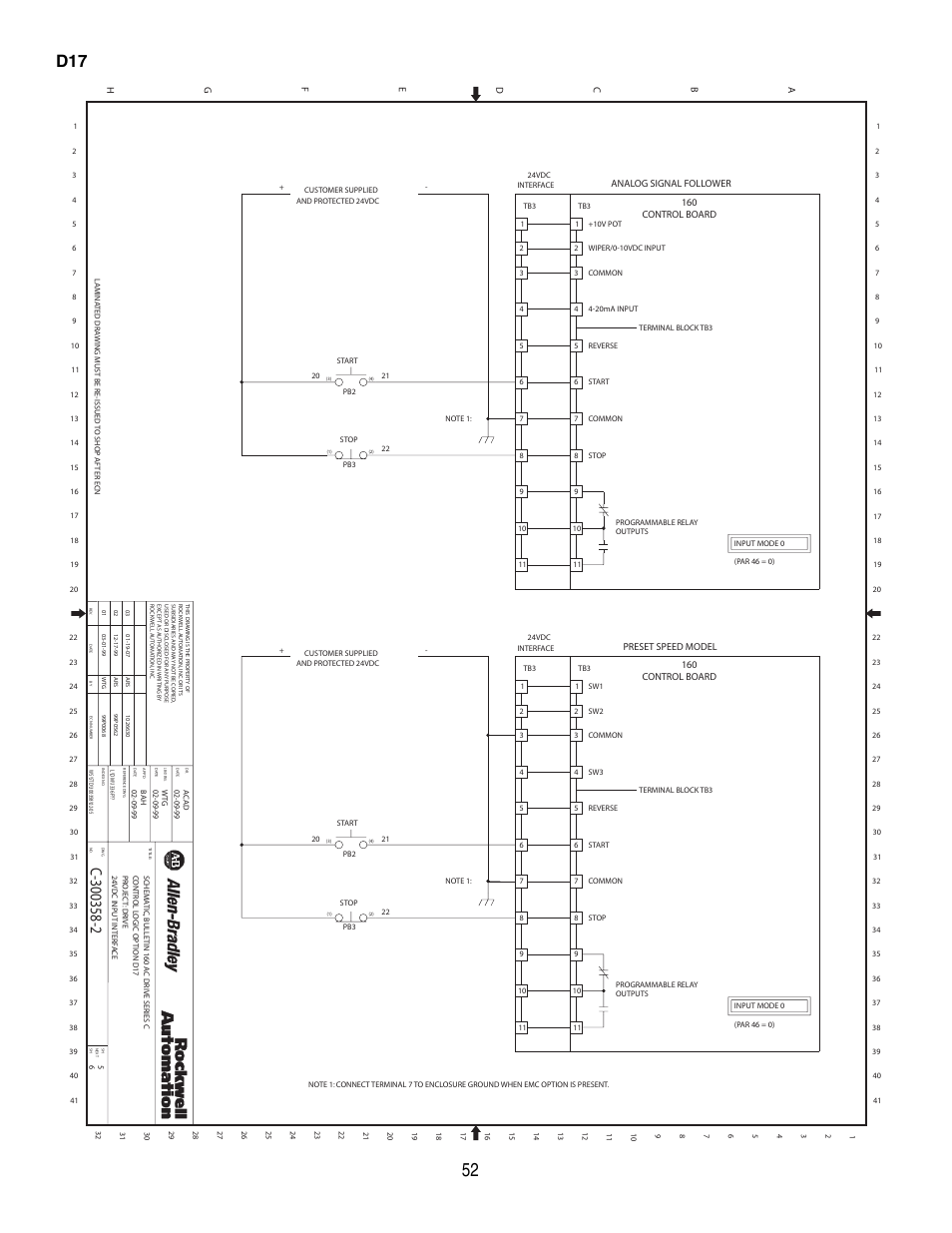 Rockwell Automation 160 Configured Drive Package-160 SSC Ser C User Manual | Page 52 / 68