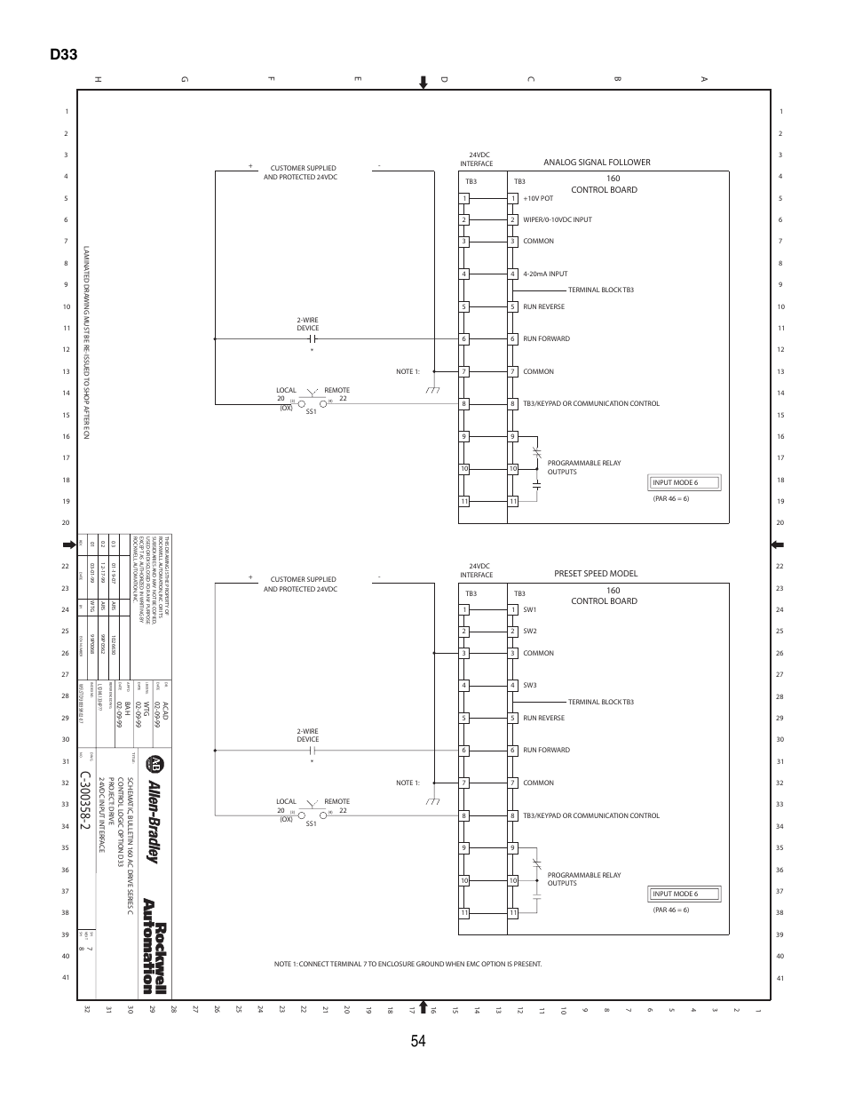 Rockwell Automation 160 Configured Drive Package-160 SSC Ser C User Manual | Page 54 / 68
