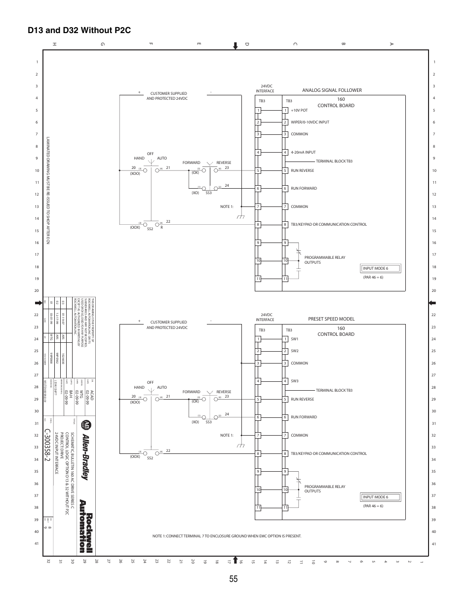 D13 and d32 without p2c | Rockwell Automation 160 Configured Drive Package-160 SSC Ser C User Manual | Page 55 / 68
