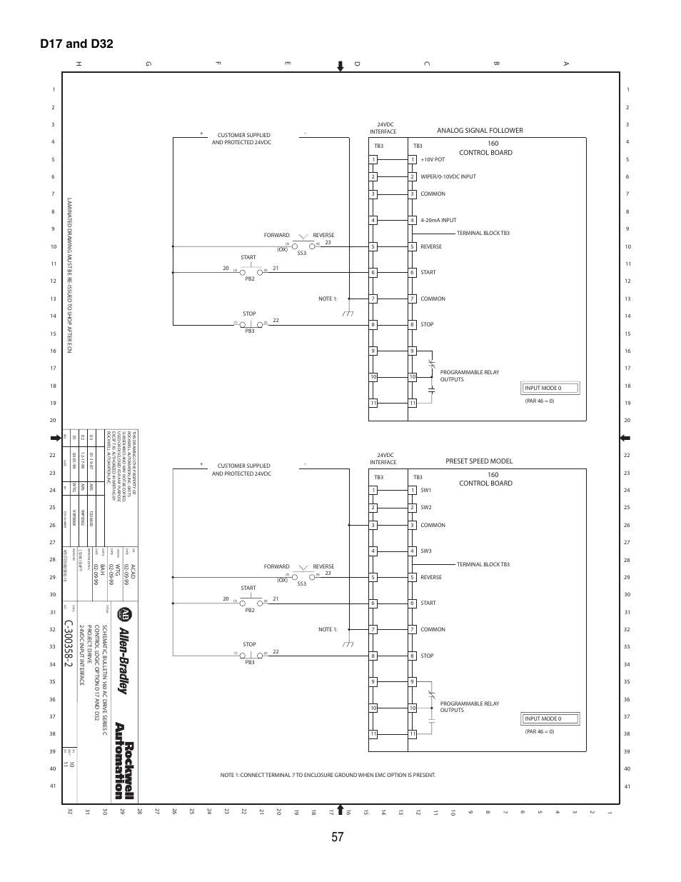 D17 and d32 | Rockwell Automation 160 Configured Drive Package-160 SSC Ser C User Manual | Page 57 / 68