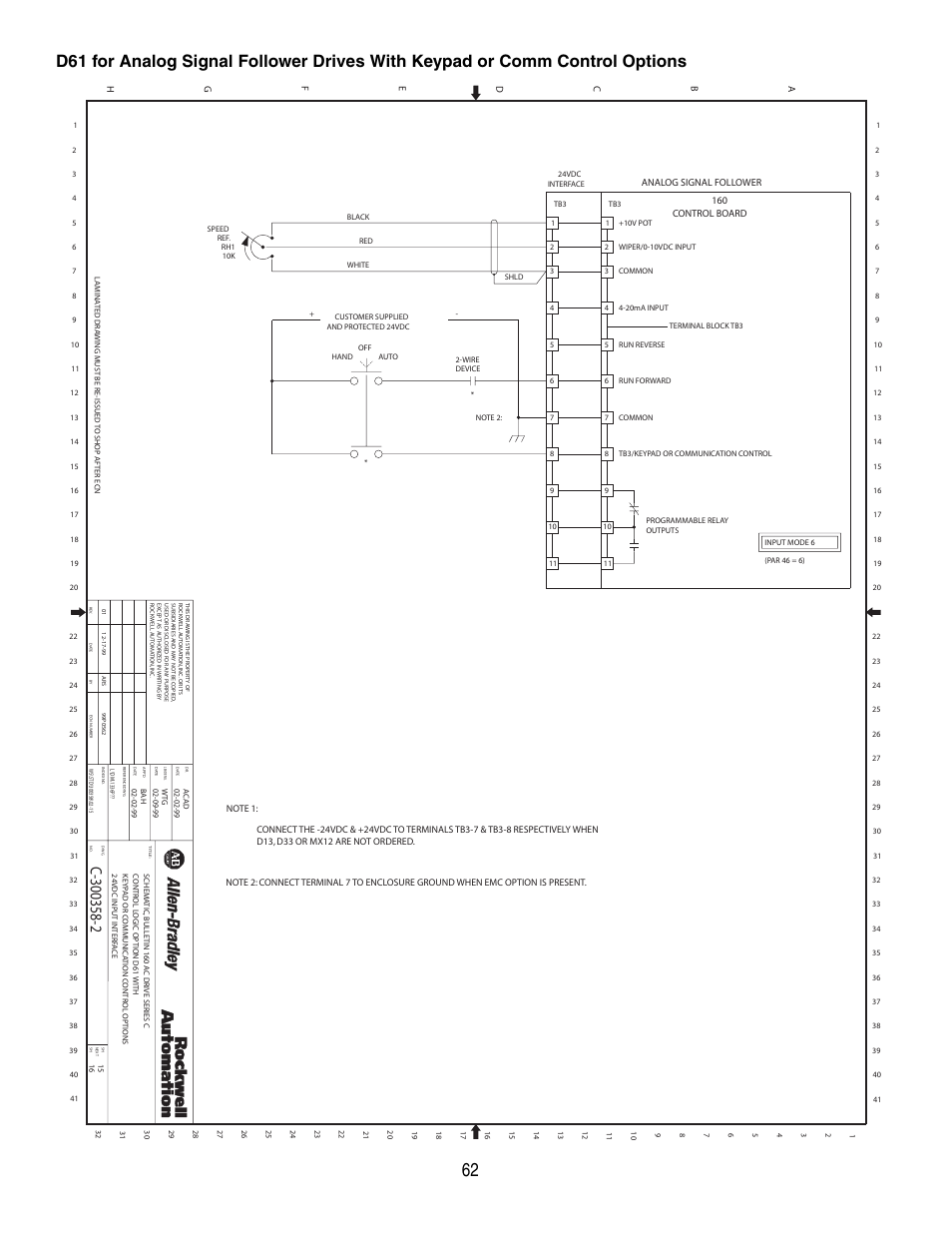 Rockwell Automation 160 Configured Drive Package-160 SSC Ser C User Manual | Page 62 / 68