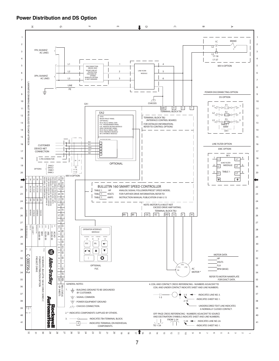 Power distribution and ds option, 7 and, Bulletin 160 smart speed controller | Rockwell Automation 160 Configured Drive Package-160 SSC Ser C User Manual | Page 7 / 68