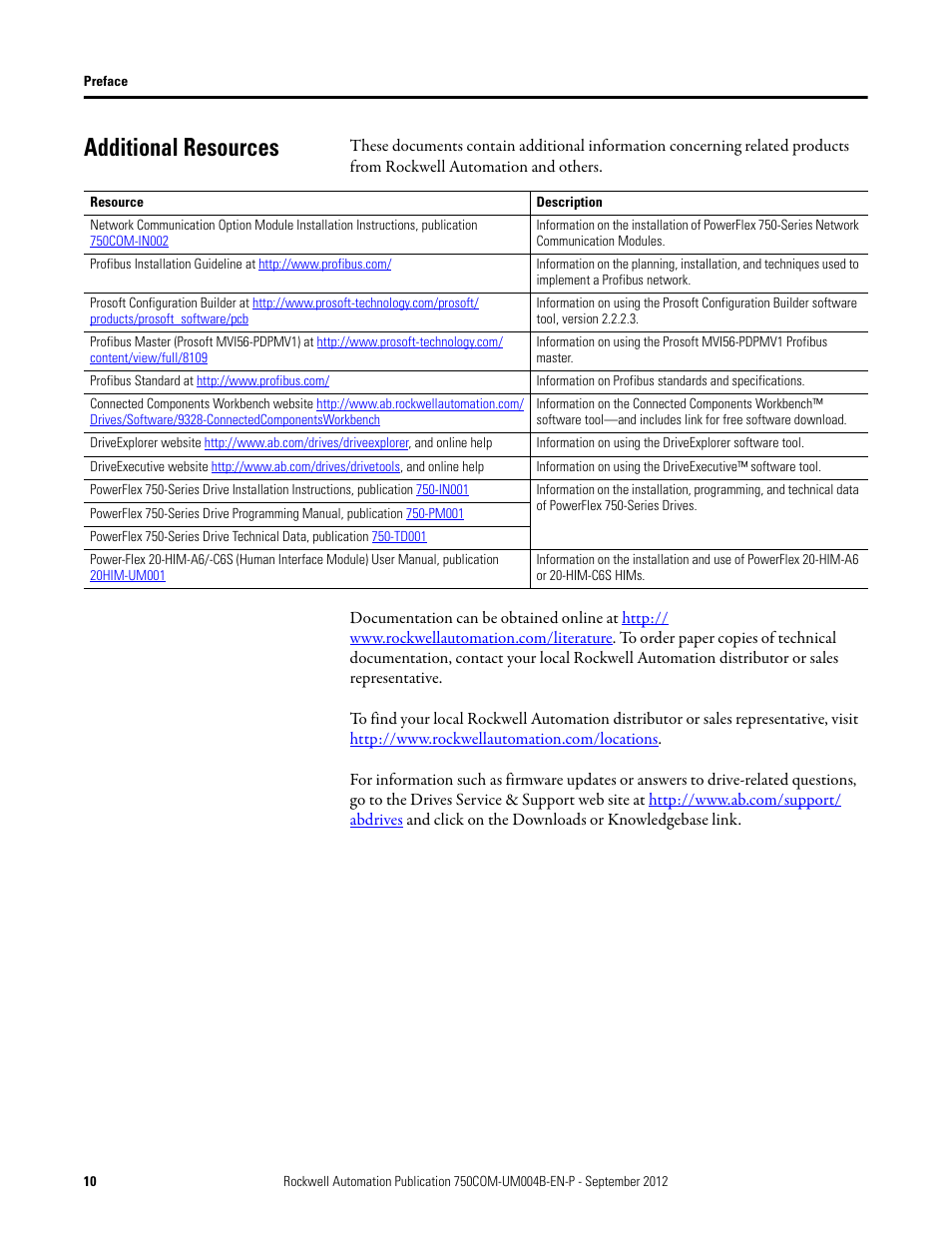 Additional resources | Rockwell Automation 20-750-PBUS Profibus DPV1 Option Module User Manual | Page 10 / 96