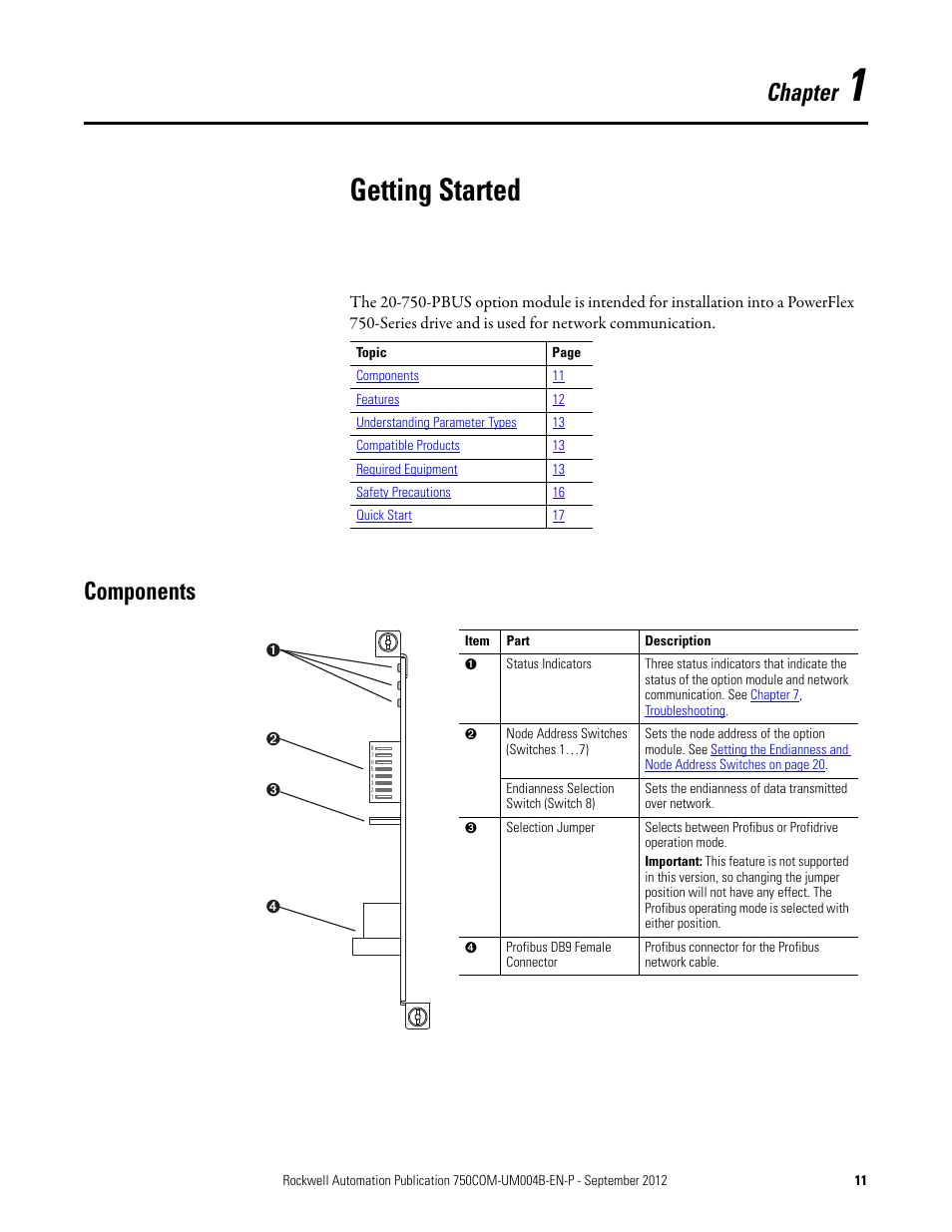 Chapter 1, Getting started, Components | Chapter | Rockwell Automation 20-750-PBUS Profibus DPV1 Option Module User Manual | Page 11 / 96