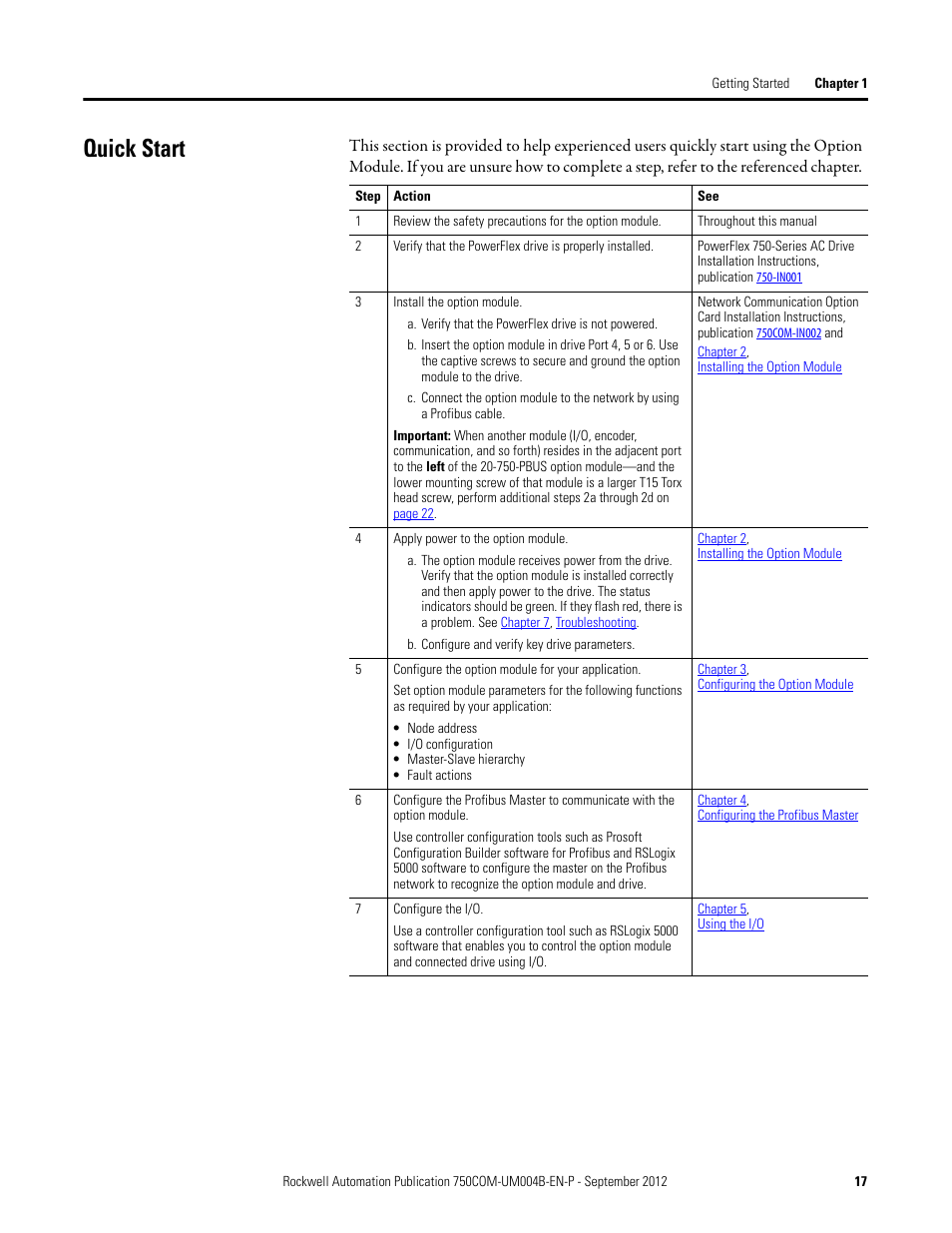 Quick start | Rockwell Automation 20-750-PBUS Profibus DPV1 Option Module User Manual | Page 17 / 96