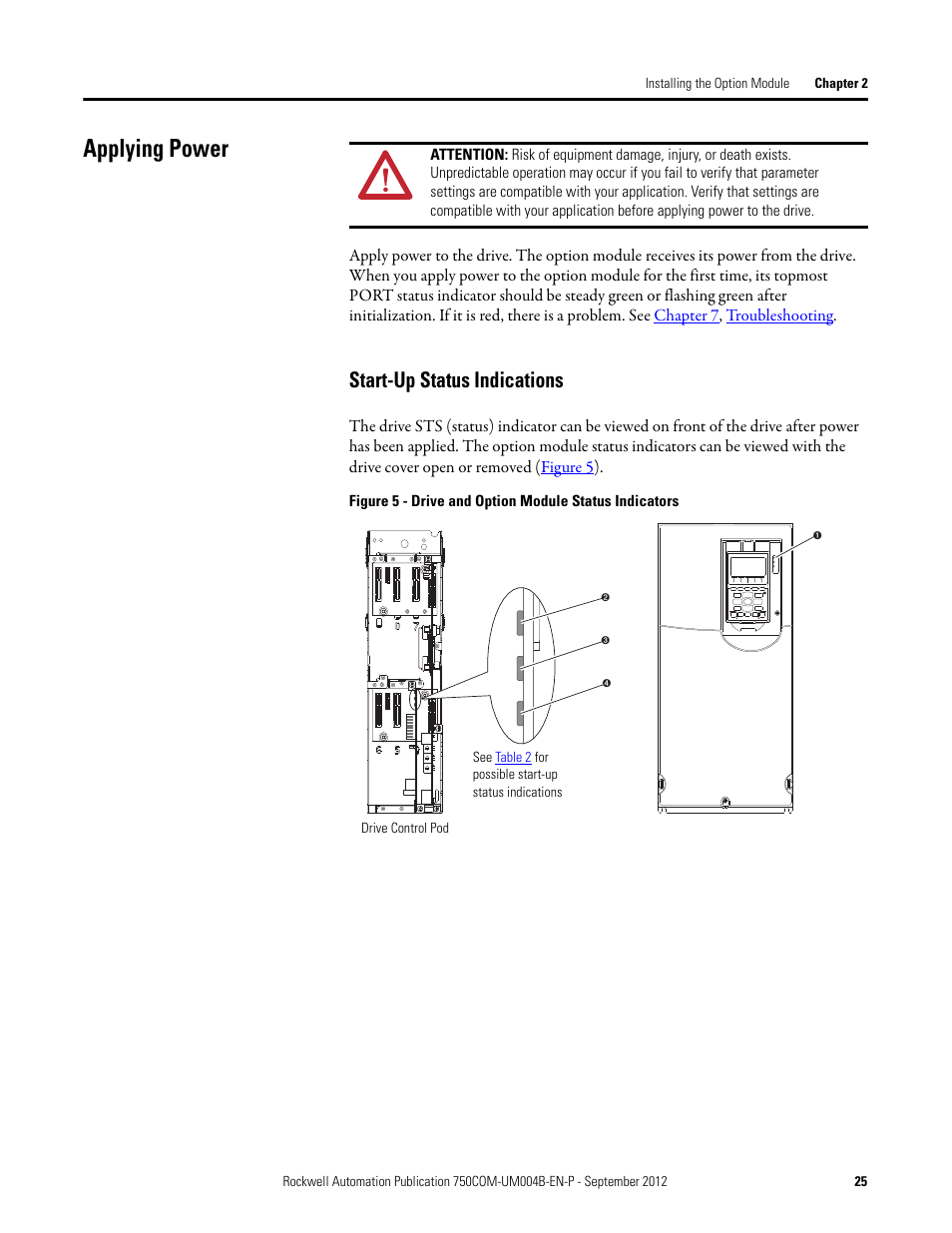 Applying power, Start-up status indications | Rockwell Automation 20-750-PBUS Profibus DPV1 Option Module User Manual | Page 25 / 96