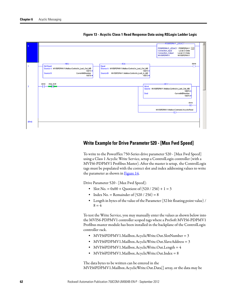 Rockwell Automation 20-750-PBUS Profibus DPV1 Option Module User Manual | Page 62 / 96