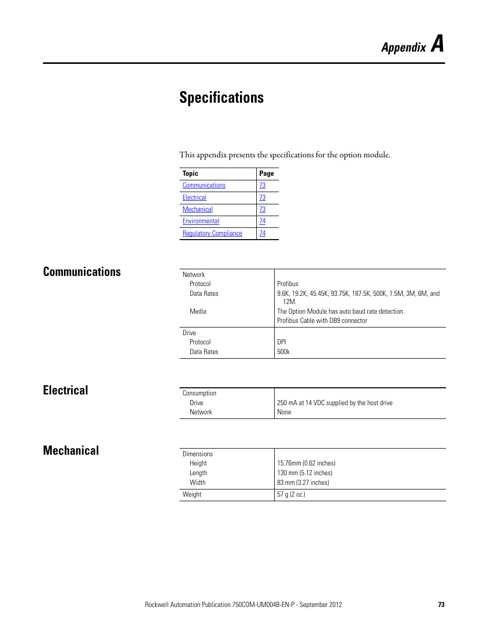 Appendix a, Specifications, Communications | Electrical, Mechanical, Communications electrical mechanical | Rockwell Automation 20-750-PBUS Profibus DPV1 Option Module User Manual | Page 73 / 96