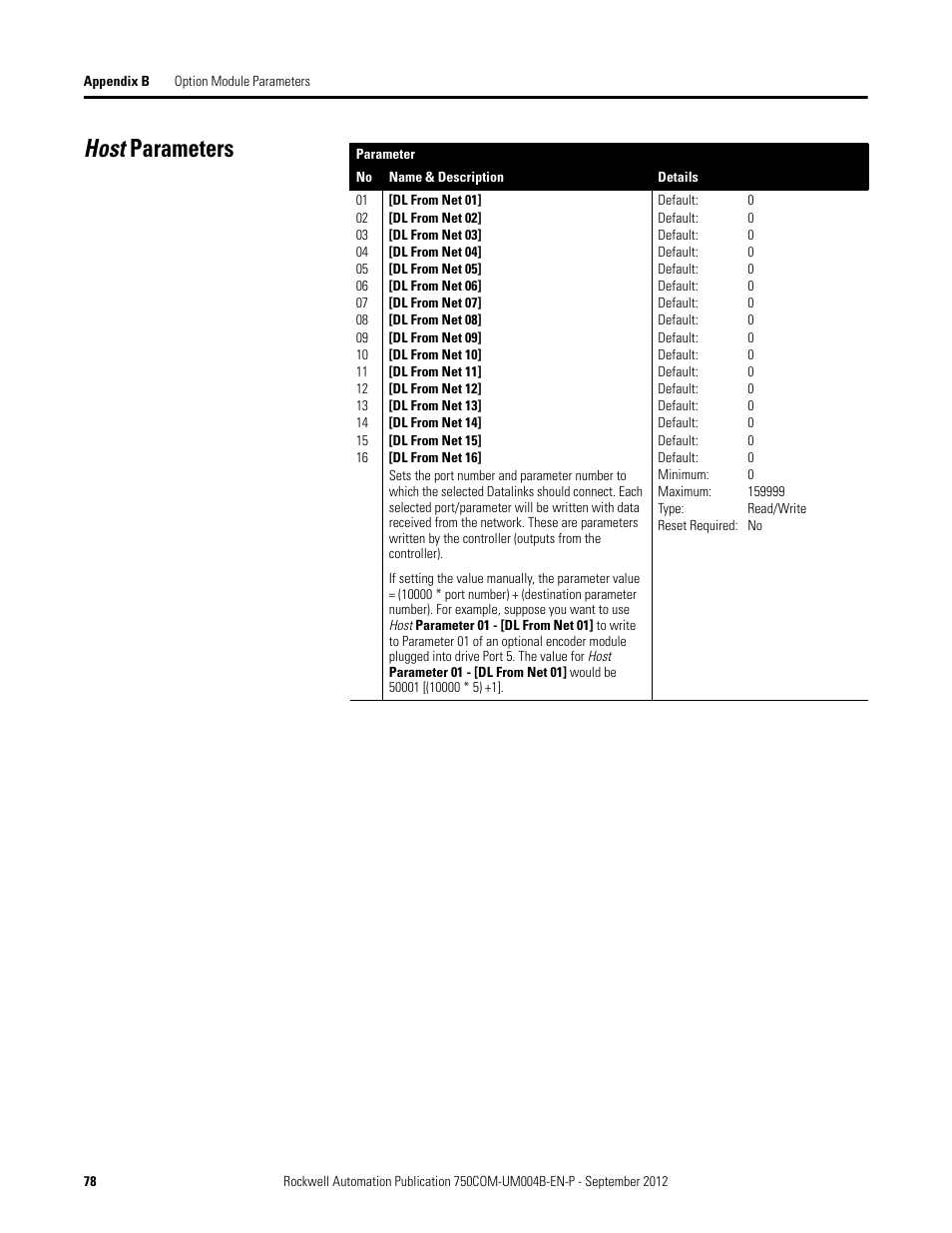 Host parameters | Rockwell Automation 20-750-PBUS Profibus DPV1 Option Module User Manual | Page 78 / 96