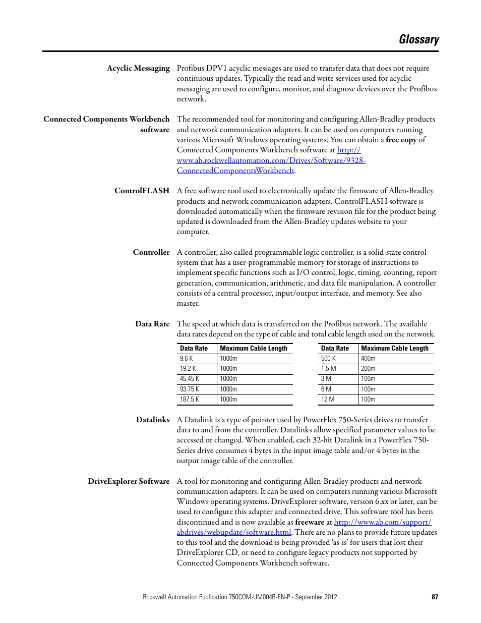 Glossary | Rockwell Automation 20-750-PBUS Profibus DPV1 Option Module User Manual | Page 87 / 96