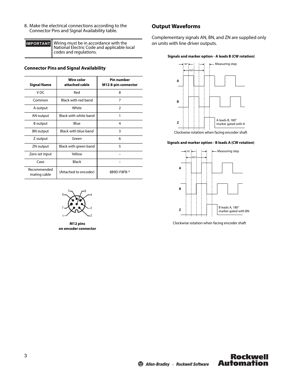 Output waveforms | Rockwell Automation 847A_B Hollow Shaft Incremental Encoders User Manual | Page 3 / 4