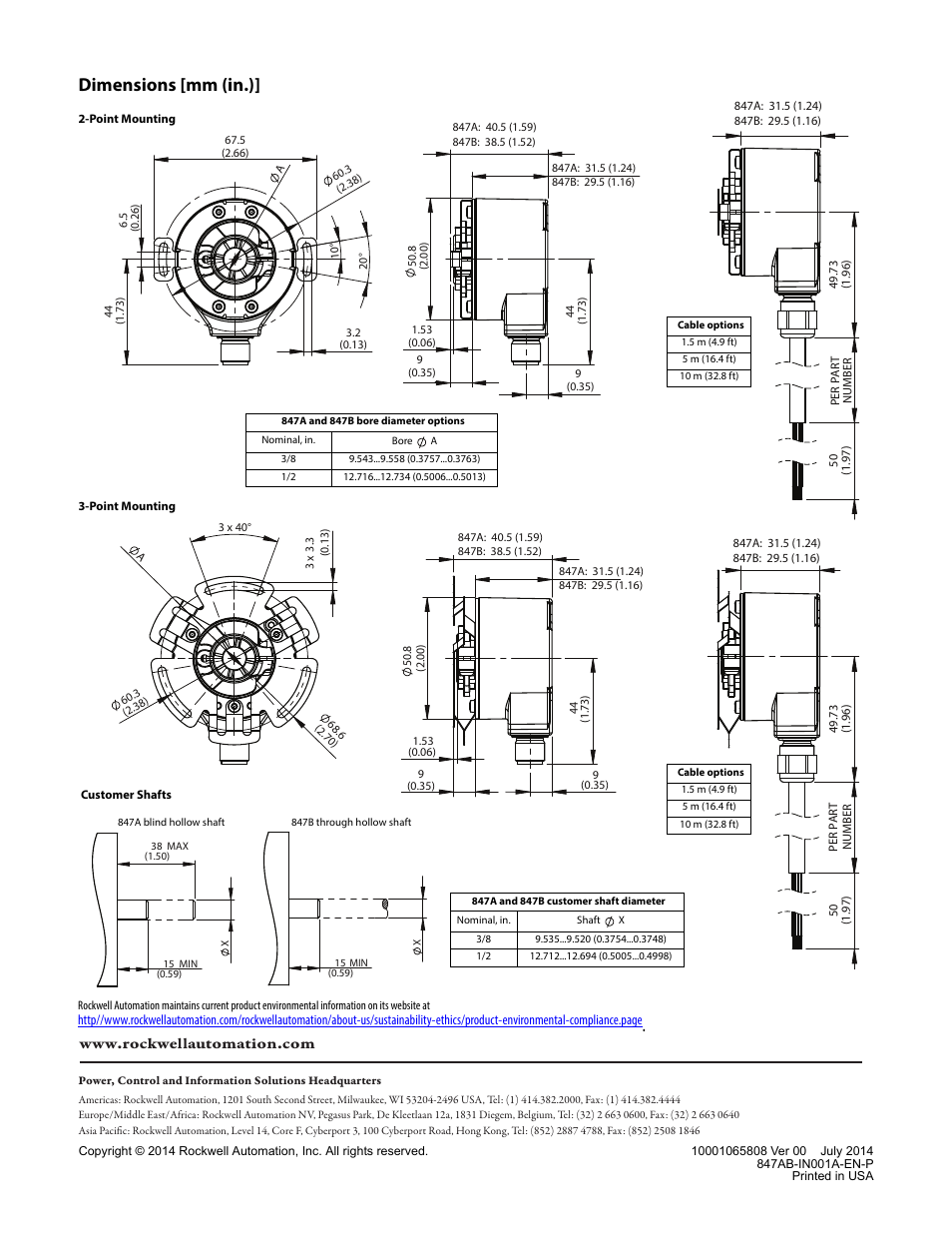 Dimensions [mm (in.) | Rockwell Automation 847A_B Hollow Shaft Incremental Encoders User Manual | Page 4 / 4