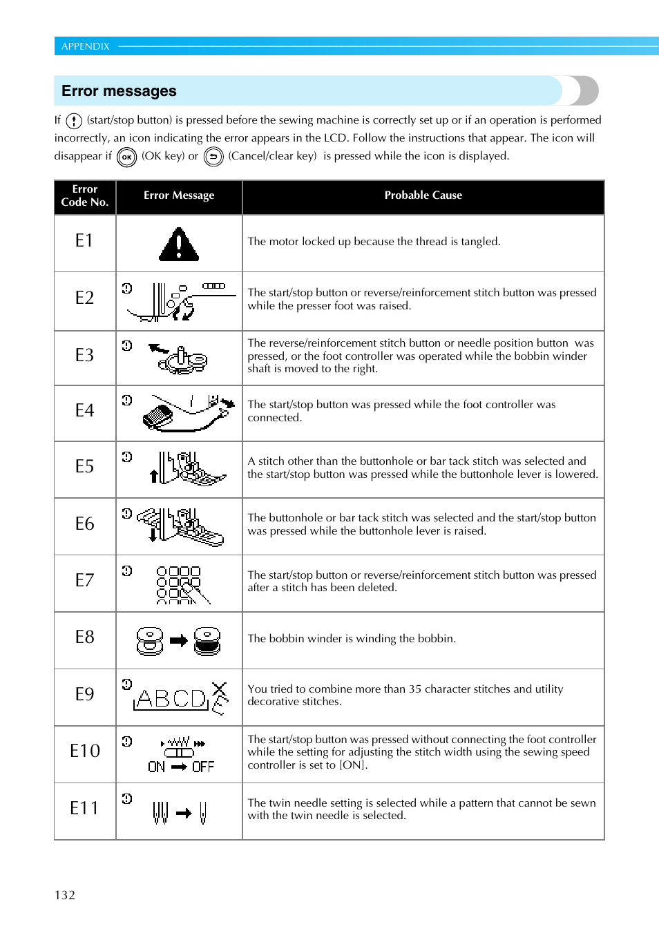 Brother Sewing Machines User Manual | Page 133 / 140