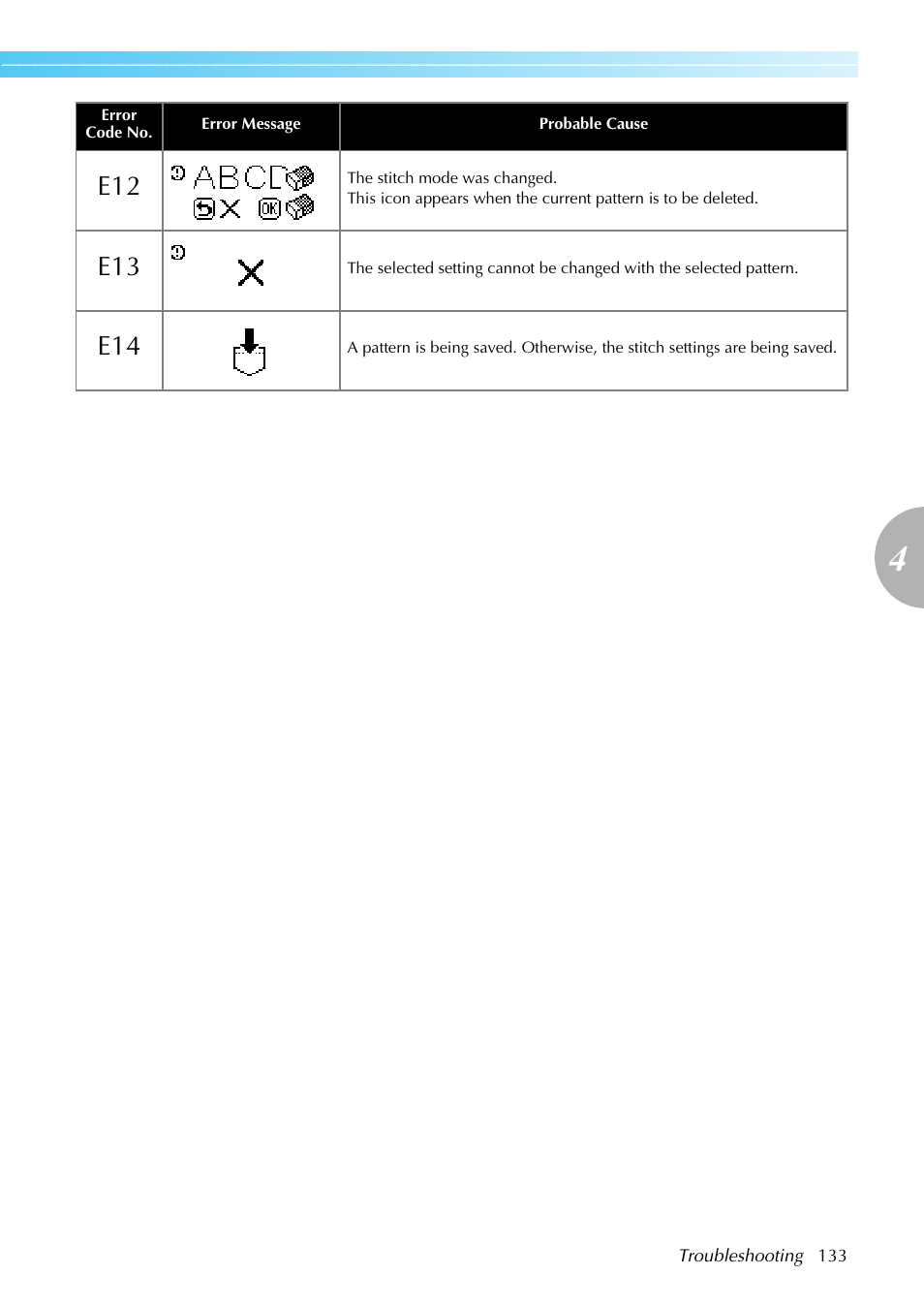 Brother Sewing Machines User Manual | Page 134 / 140