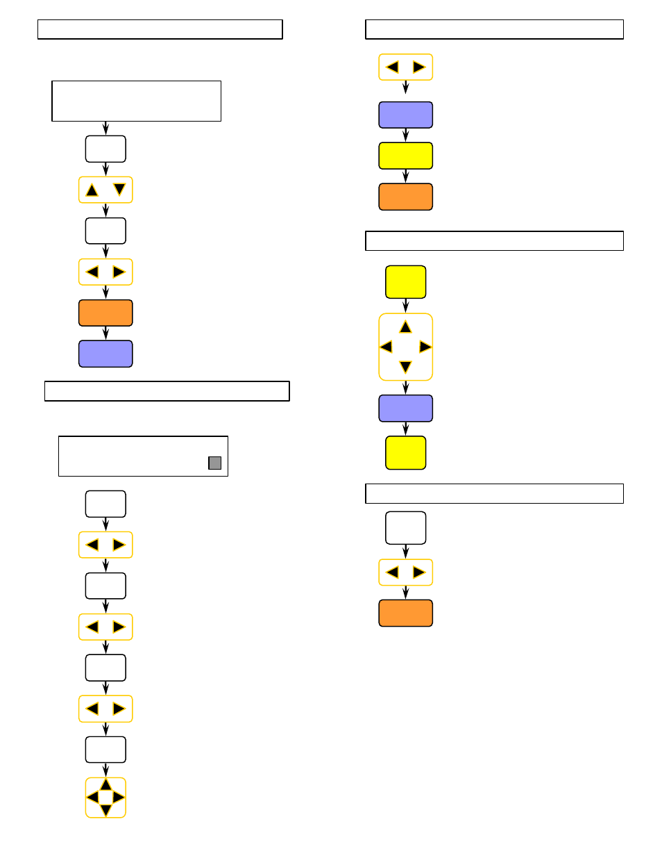 Brother BAS-415 User Manual | Page 2 / 2