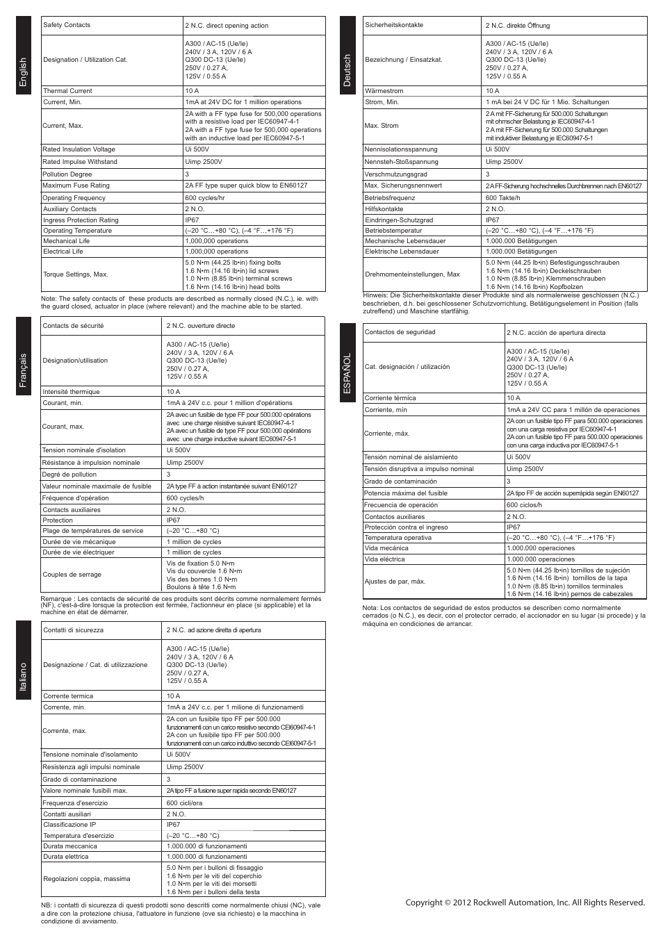 Rockwell Automation MT-GD2 Snap Acting User Manual | Page 4 / 4