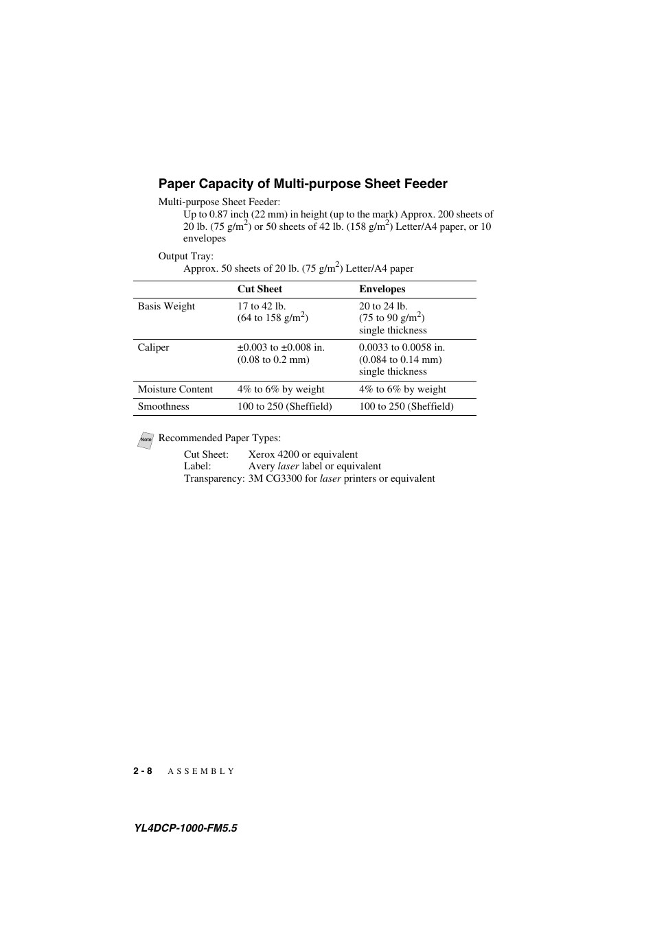 Paper capacity of multi-purpose sheet feeder, Paper capacity of multi-purpose sheet feeder -8 | Brother DCP 1000 User Manual | Page 28 / 129