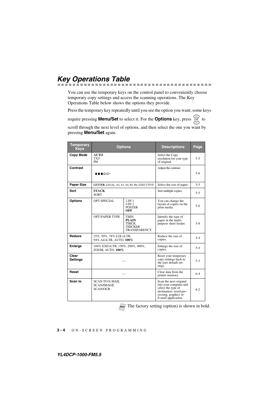 Key operations table, Key operations table -4 | Brother DCP 1000 User Manual | Page 32 / 129