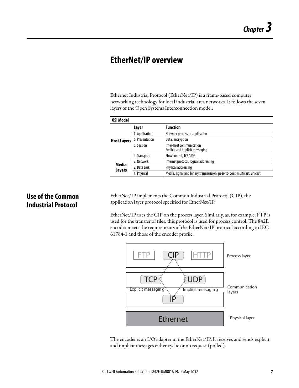 3 - ethernet/ip overview, Use of the common industrial protocol, Chapter 3 | Ethernet/ip overview, Chapter | Rockwell Automation 842E EtherNet/IP Absolute Encoder User Manual User Manual | Page 15 / 80