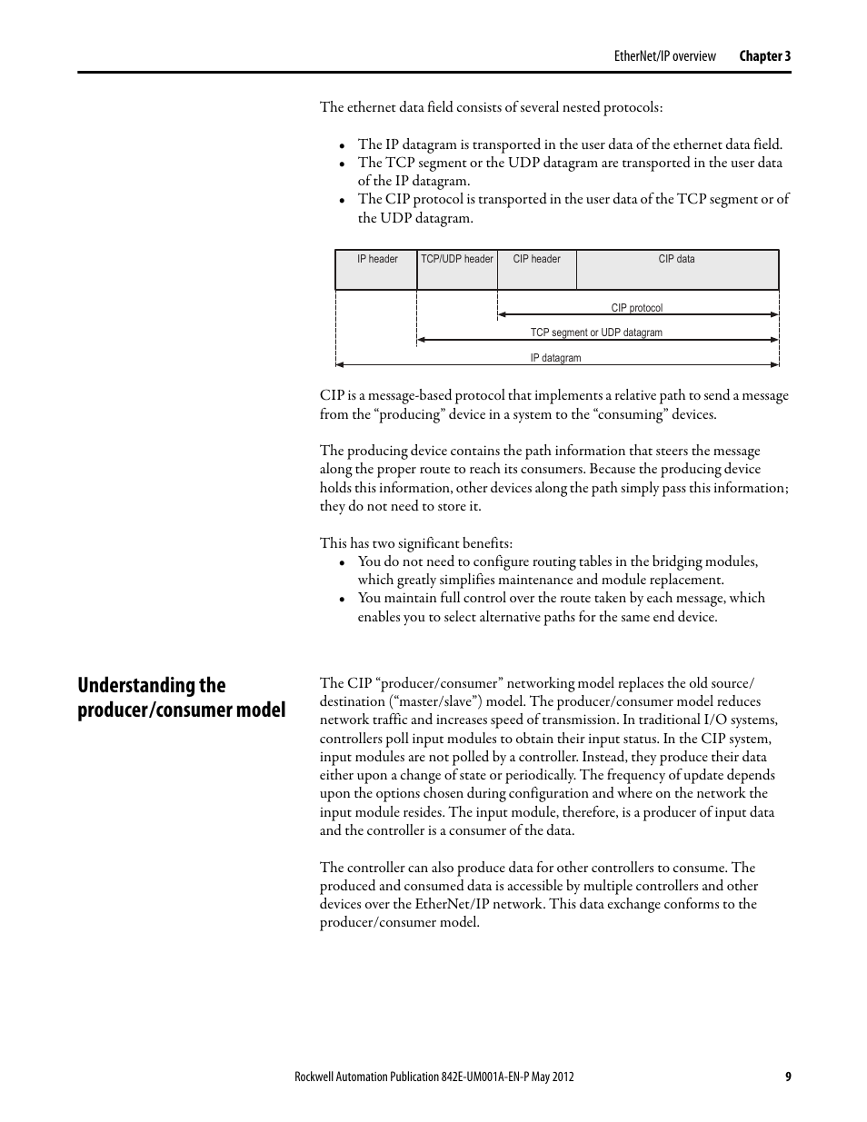 Understanding the producer /consumer model, Understanding the producer/consumer model | Rockwell Automation 842E EtherNet/IP Absolute Encoder User Manual User Manual | Page 17 / 80
