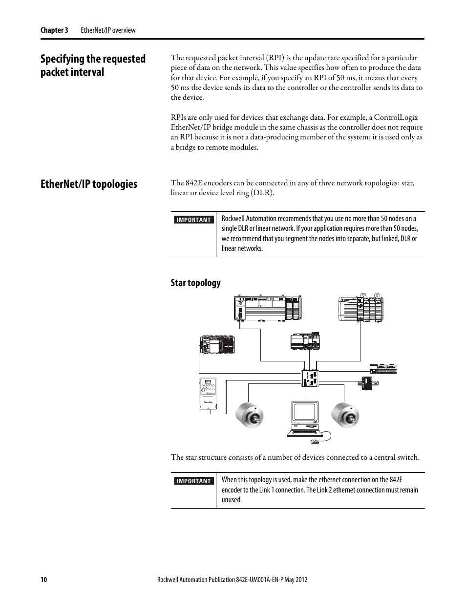 Specifying the requested packet interval, Ethernet/ip topologies, Star topology | Rockwell Automation 842E EtherNet/IP Absolute Encoder User Manual User Manual | Page 18 / 80