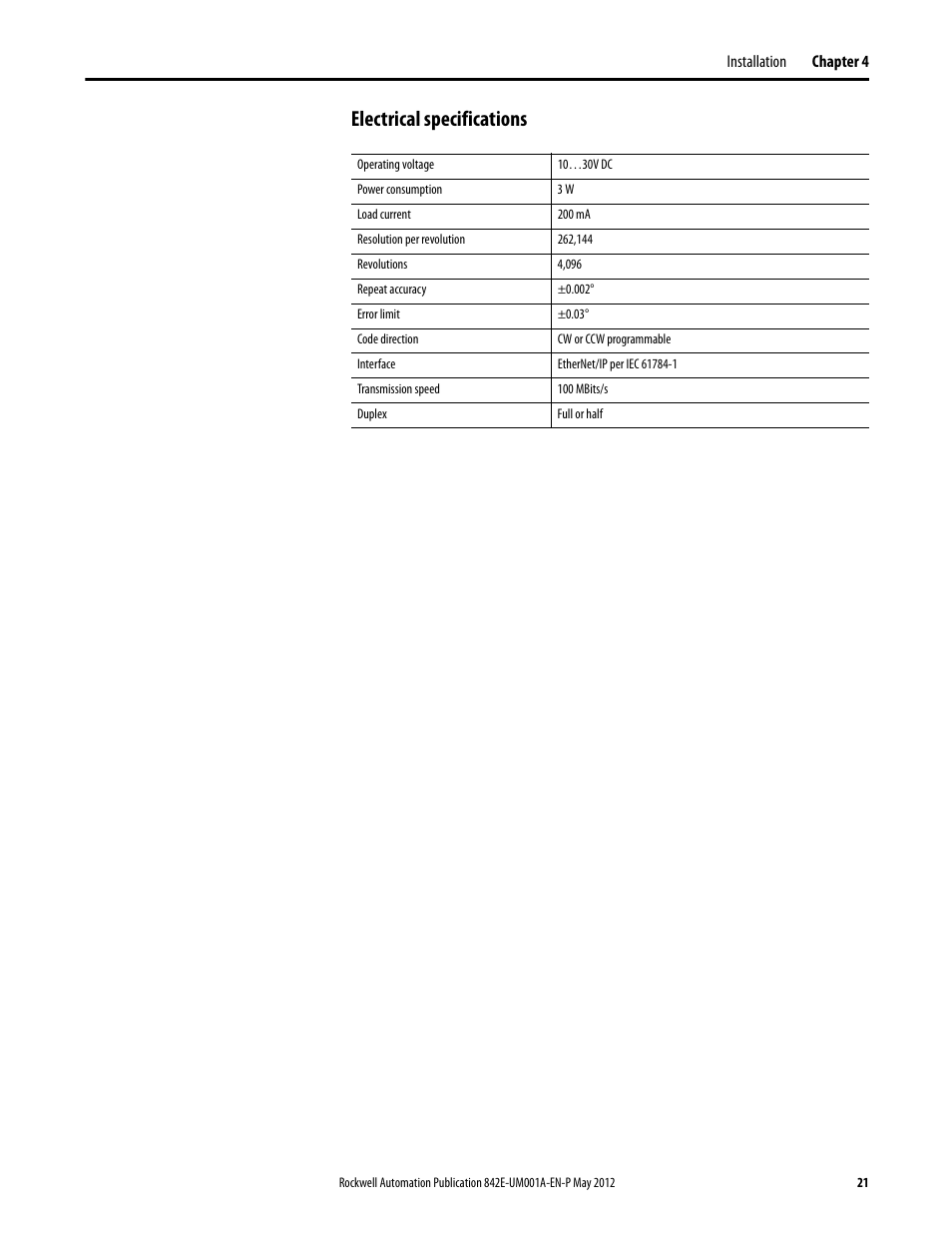 Electrical specifications | Rockwell Automation 842E EtherNet/IP Absolute Encoder User Manual User Manual | Page 29 / 80