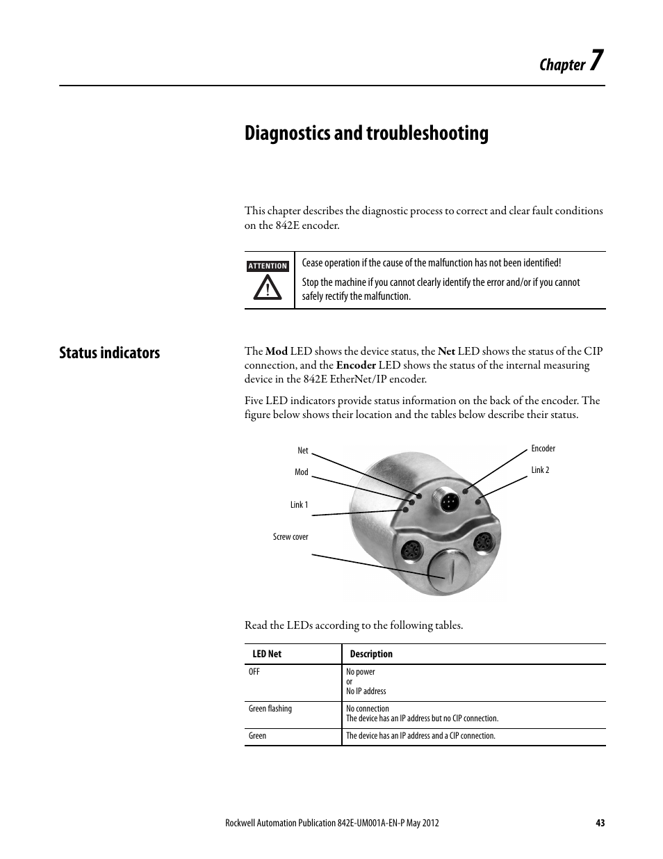 7 - diagnostics and troubleshooting, Status indicators, Chapter 7 | Diagnostics and troubleshooting, Chapter | Rockwell Automation 842E EtherNet/IP Absolute Encoder User Manual User Manual | Page 51 / 80