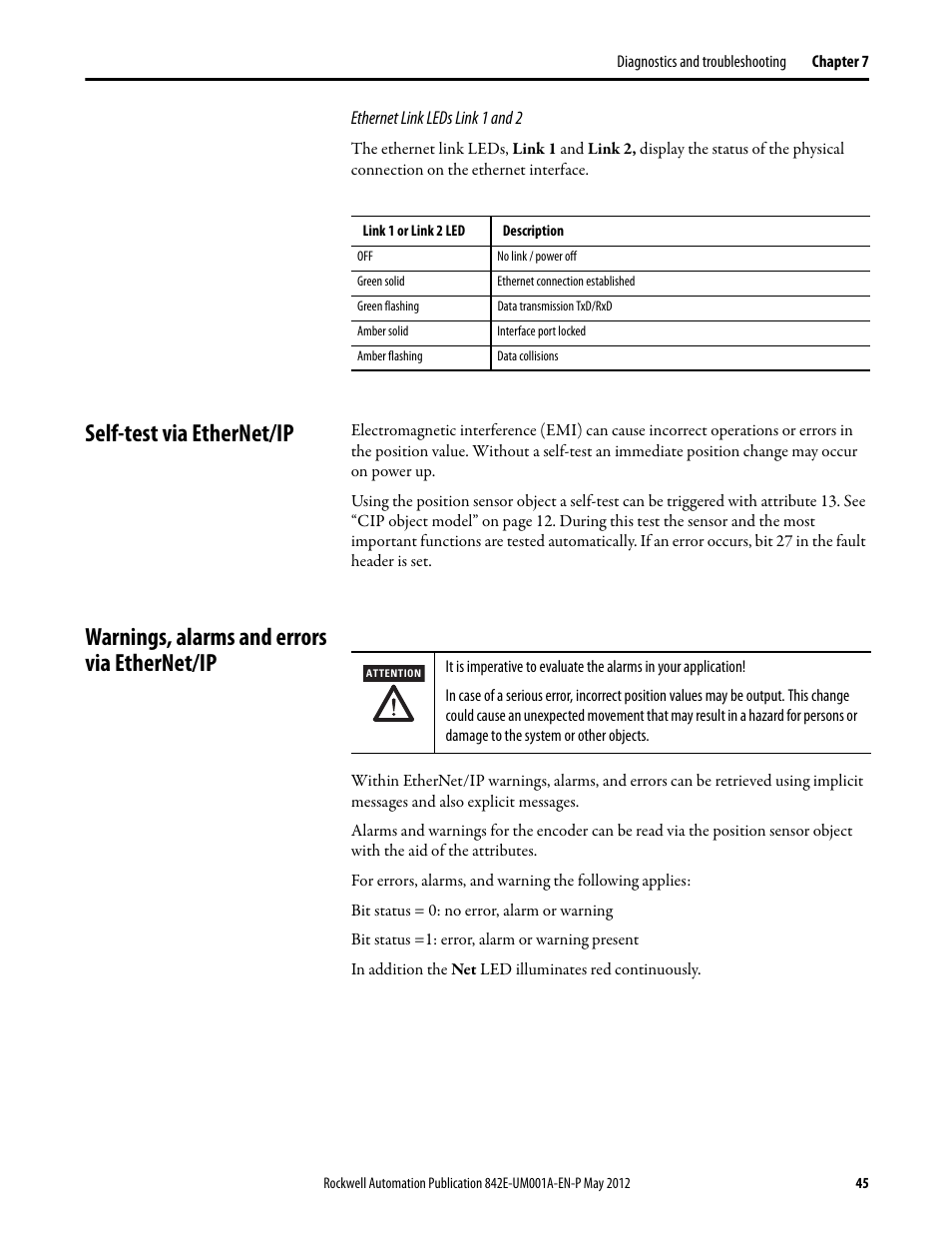 Ethernet link leds link 1 and 2, Self-test via ethernet/ip, Warnings, alarms and errors via ethernet/ip | Rockwell Automation 842E EtherNet/IP Absolute Encoder User Manual User Manual | Page 53 / 80