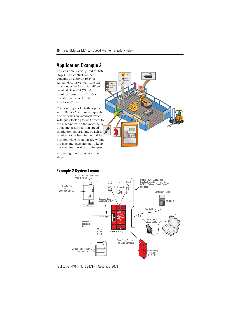 Application example 2, Example 2 system layout | Rockwell Automation 440R-S845AER-NNL MSR57P GuardMaster Speed Monitoring Safety Relay User Manual | Page 10 / 12