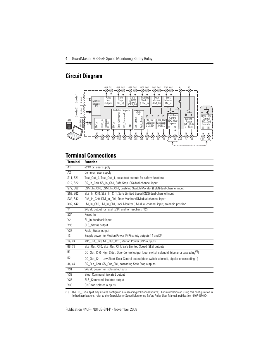 Circuit diagram, Terminal connections, Circuit diagram terminal connections | Rockwell Automation 440R-S845AER-NNL MSR57P GuardMaster Speed Monitoring Safety Relay User Manual | Page 4 / 12