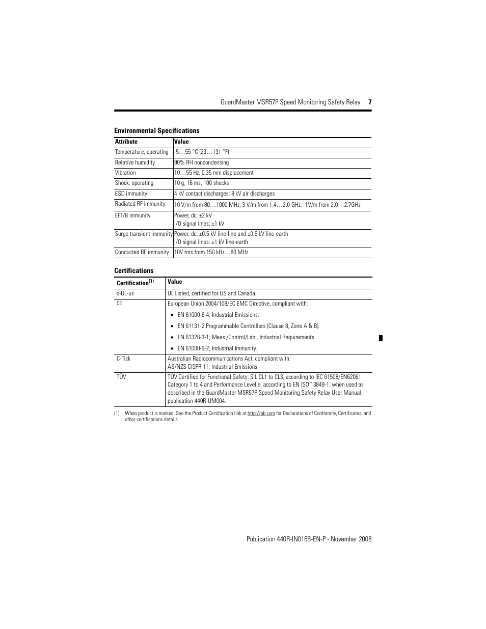 Rockwell Automation 440R-S845AER-NNL MSR57P GuardMaster Speed Monitoring Safety Relay User Manual | Page 7 / 12