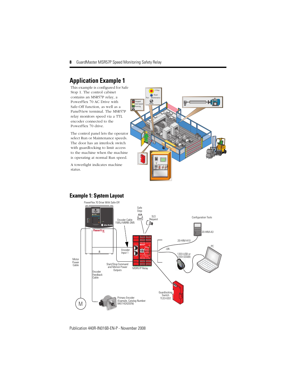 Application example 1, Example 1: system layout | Rockwell Automation 440R-S845AER-NNL MSR57P GuardMaster Speed Monitoring Safety Relay User Manual | Page 8 / 12