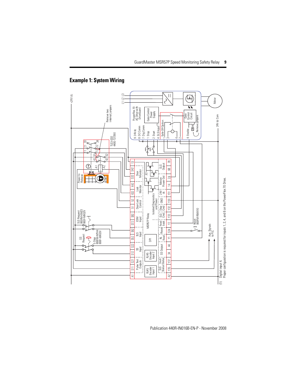 Example 1: system wiring | Rockwell Automation 440R-S845AER-NNL MSR57P GuardMaster Speed Monitoring Safety Relay User Manual | Page 9 / 12