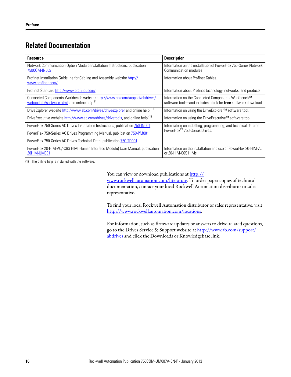 Related documentation | Rockwell Automation 20-750-PNET2P Profinet Dual Port Option Module User Manual | Page 10 / 100