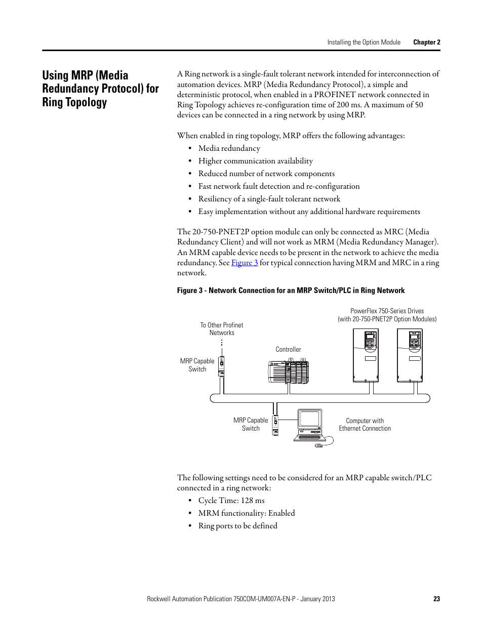 Rockwell Automation 20-750-PNET2P Profinet Dual Port Option Module User Manual | Page 23 / 100