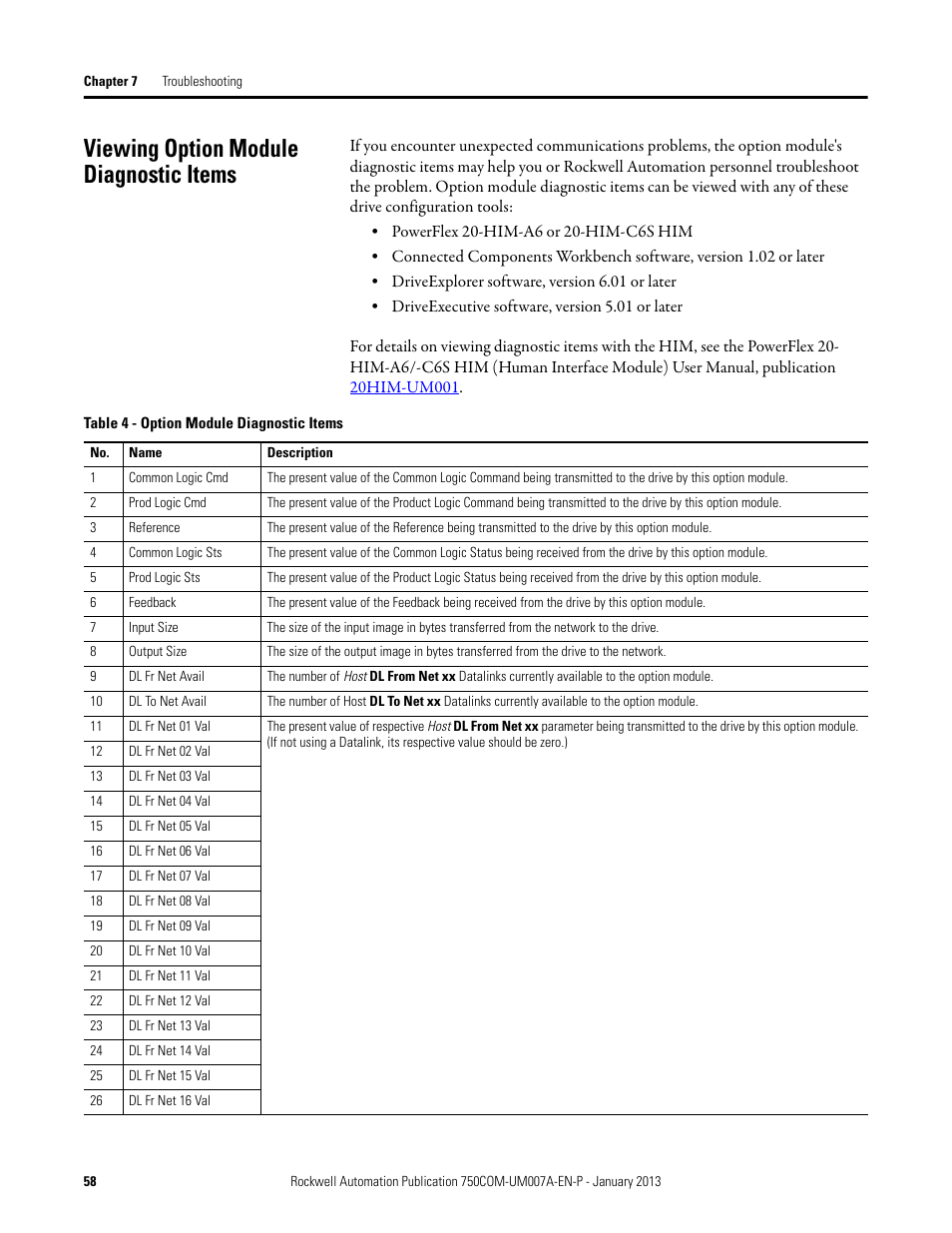 Viewing option module diagnostic items | Rockwell Automation 20-750-PNET2P Profinet Dual Port Option Module User Manual | Page 58 / 100