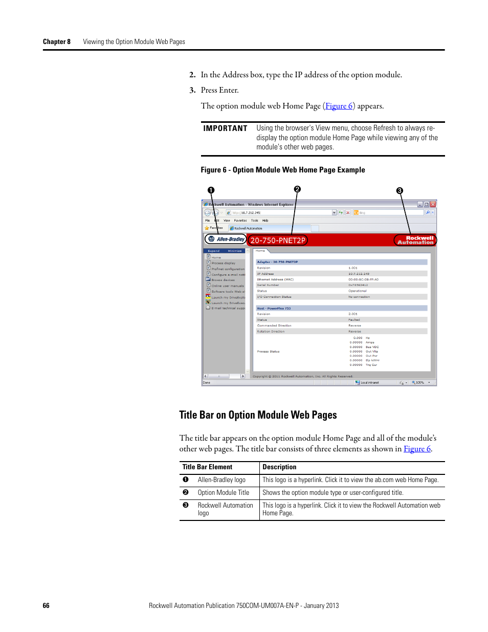 Rockwell Automation 20-750-PNET2P Profinet Dual Port Option Module User Manual | Page 66 / 100