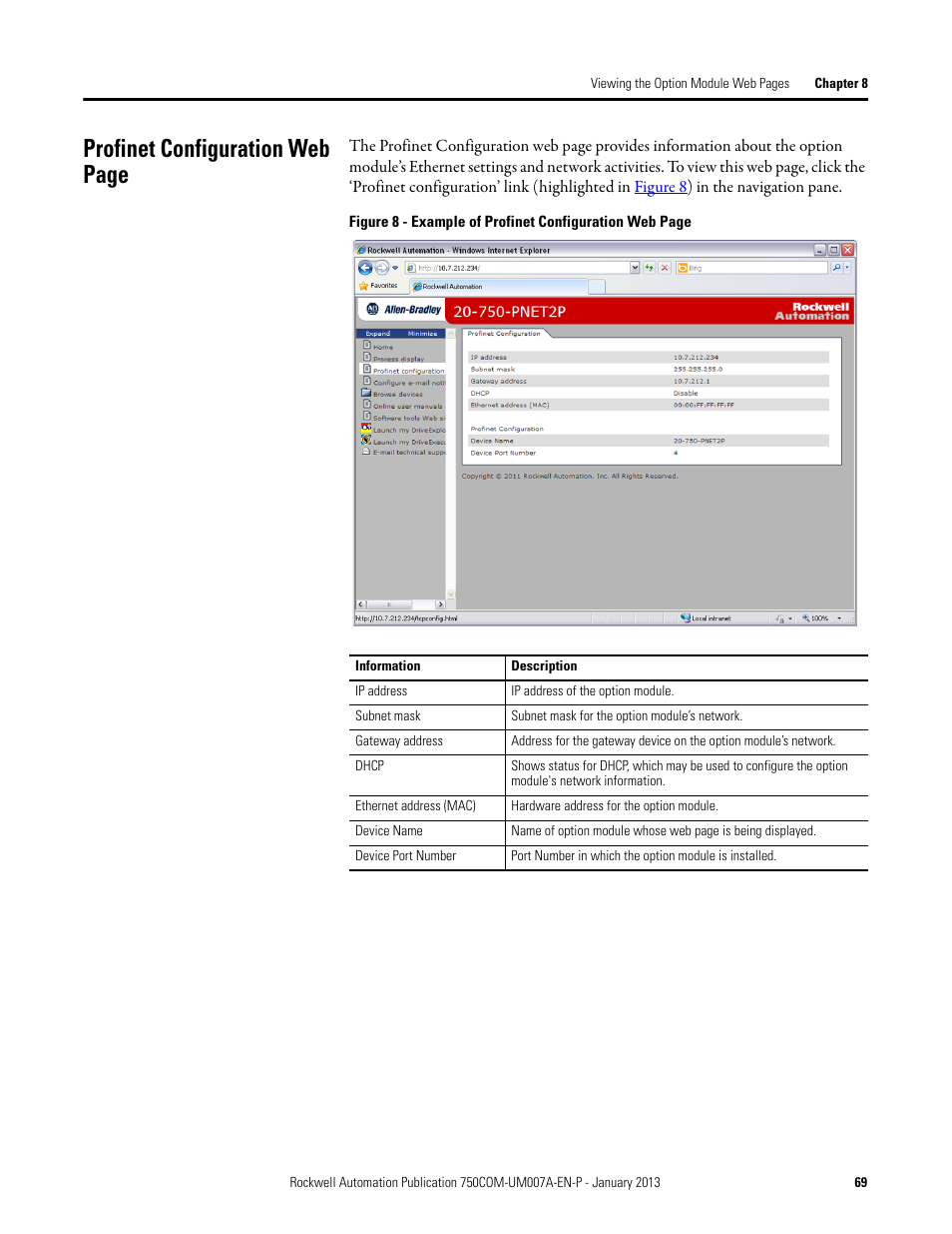 Figure 8 | Rockwell Automation 20-750-PNET2P Profinet Dual Port Option Module User Manual | Page 69 / 100