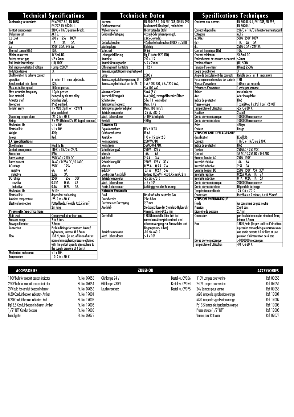 Technical specifications, Specifications techniques technische daten | Rockwell Automation 440H Rotacam Hinge Operated Safety Interlock Switch User Manual | Page 3 / 4