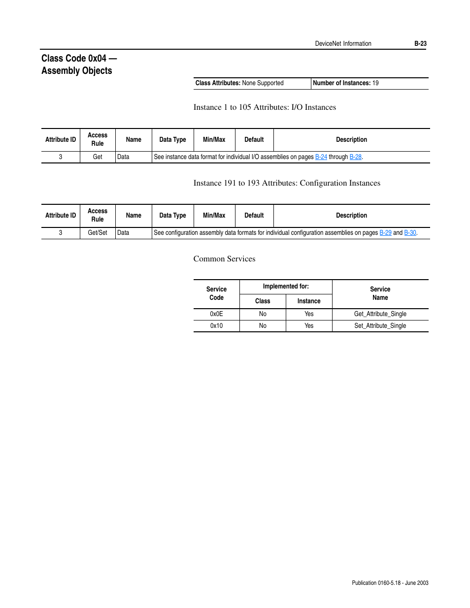 Class code 0x04 - assembly objects, B-23, Class code 0x04 — assembly objects | Rockwell Automation 160-DN2 160-DN2 DeviceNet Communication Module FRN 3.xx User Manual | Page 105 / 116