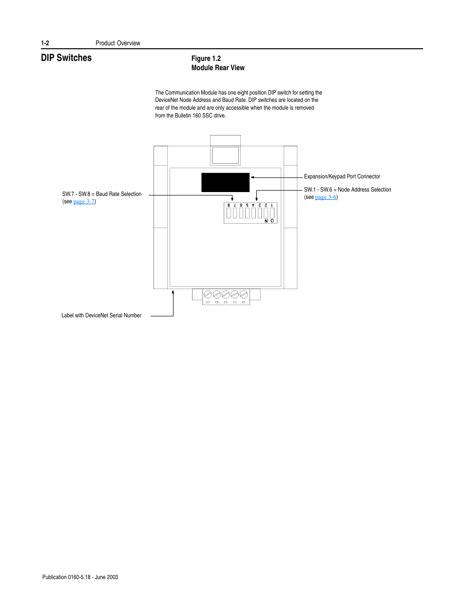 Dip switches, Dip switches -2 | Rockwell Automation 160-DN2 160-DN2 DeviceNet Communication Module FRN 3.xx User Manual | Page 14 / 116