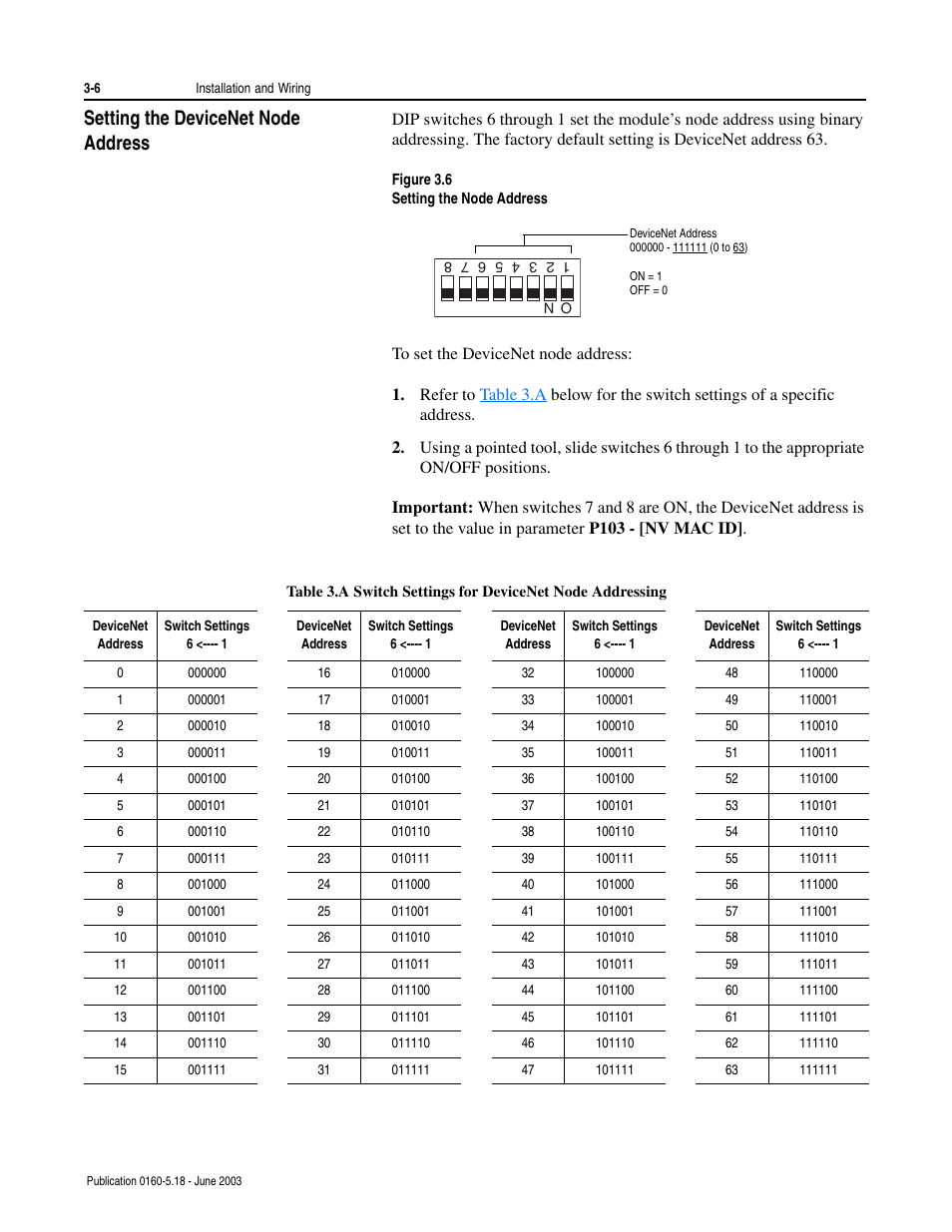 Setting the devicenet node address, Setting the devicenet node address -6 | Rockwell Automation 160-DN2 160-DN2 DeviceNet Communication Module FRN 3.xx User Manual | Page 22 / 116