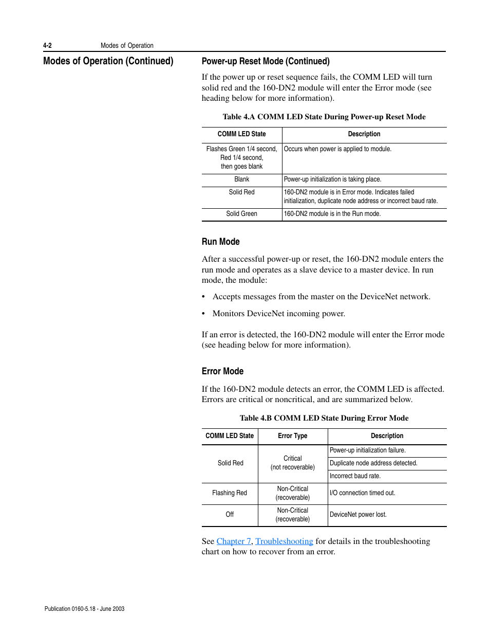 Run mode, Error mode, Run mode -2 error mode -2 | Modes of operation (continued) | Rockwell Automation 160-DN2 160-DN2 DeviceNet Communication Module FRN 3.xx User Manual | Page 28 / 116
