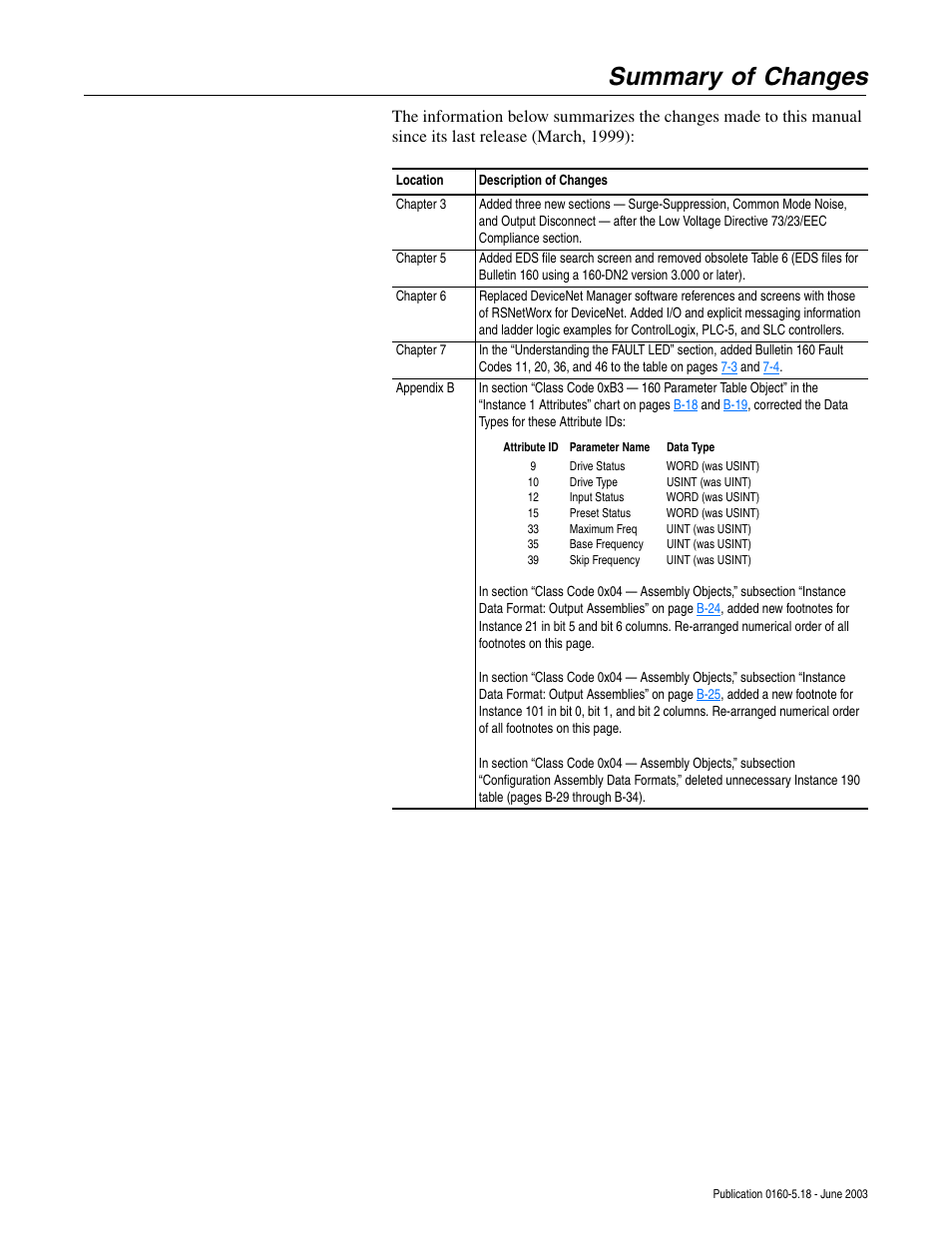 Summary of changes | Rockwell Automation 160-DN2 160-DN2 DeviceNet Communication Module FRN 3.xx User Manual | Page 3 / 116