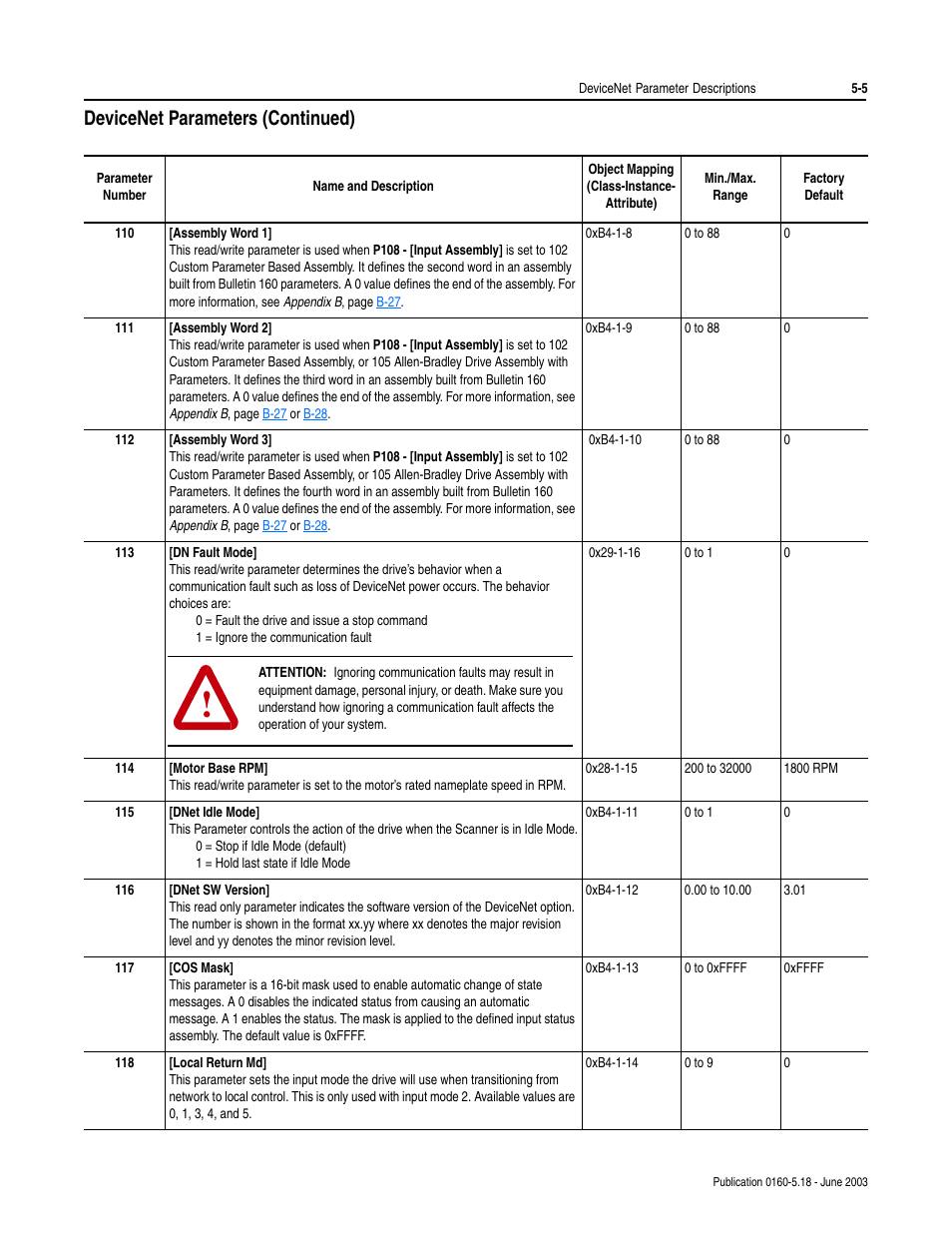 Devicenet parameters (continued) | Rockwell Automation 160-DN2 160-DN2 DeviceNet Communication Module FRN 3.xx User Manual | Page 33 / 116