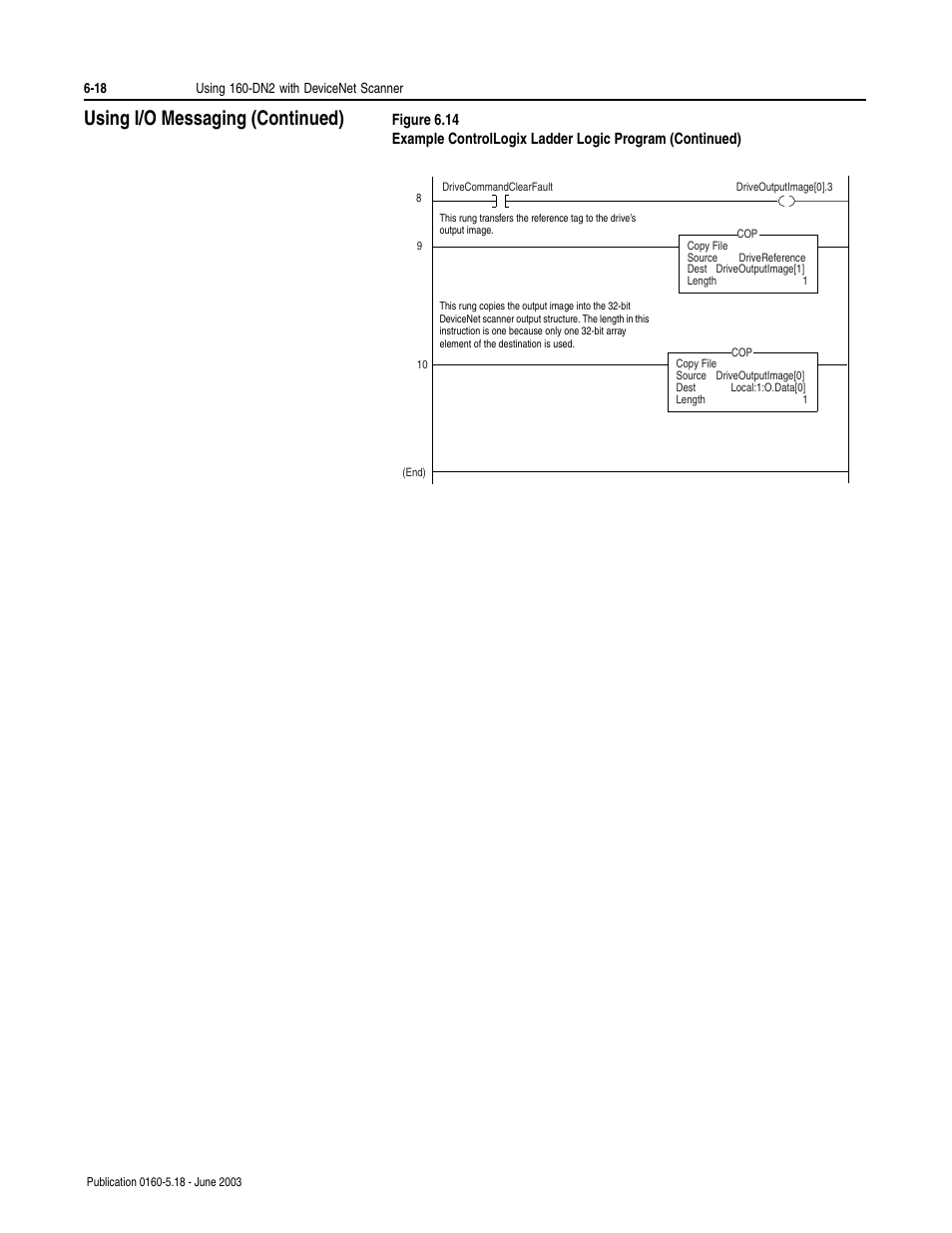 Using i/o messaging (continued) | Rockwell Automation 160-DN2 160-DN2 DeviceNet Communication Module FRN 3.xx User Manual | Page 56 / 116